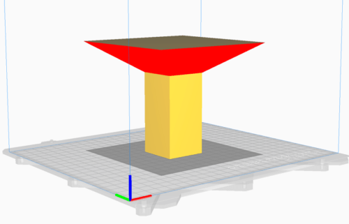 Model positioned in the way it was designed