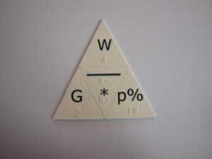 Percentage Calculation