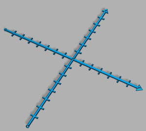 Koordinatenachsen – Coordinate axes