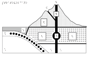 Stratovolcano in cross-section with subducting plate boundary